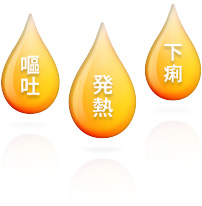 嘔吐 発熱 下痢