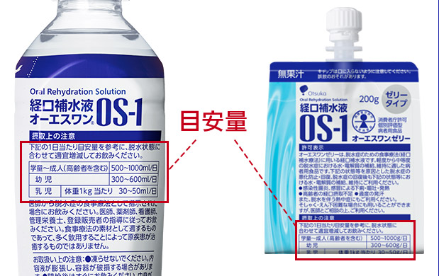 日本 経口補水液OS-1 ゼリータイプ6本 大塚製薬 i9tmg.com.br
